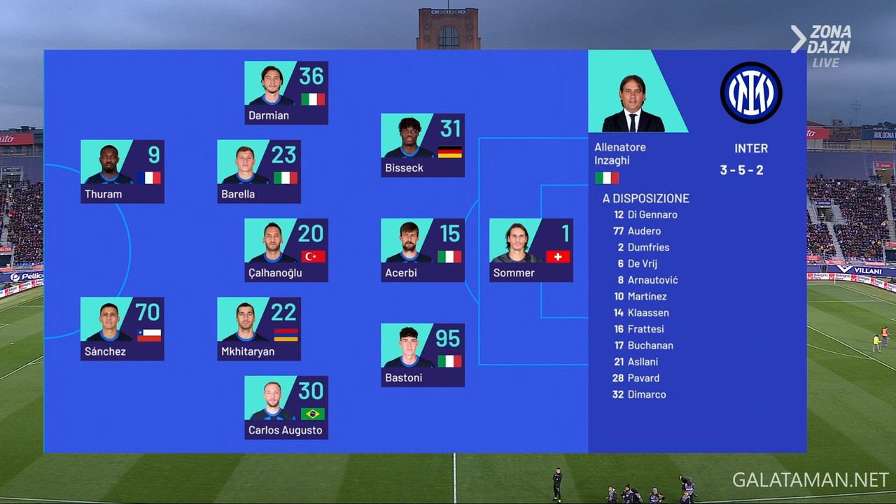 20240309-BOL-INT-SA_1IT.ts_snapshot_01.12.327