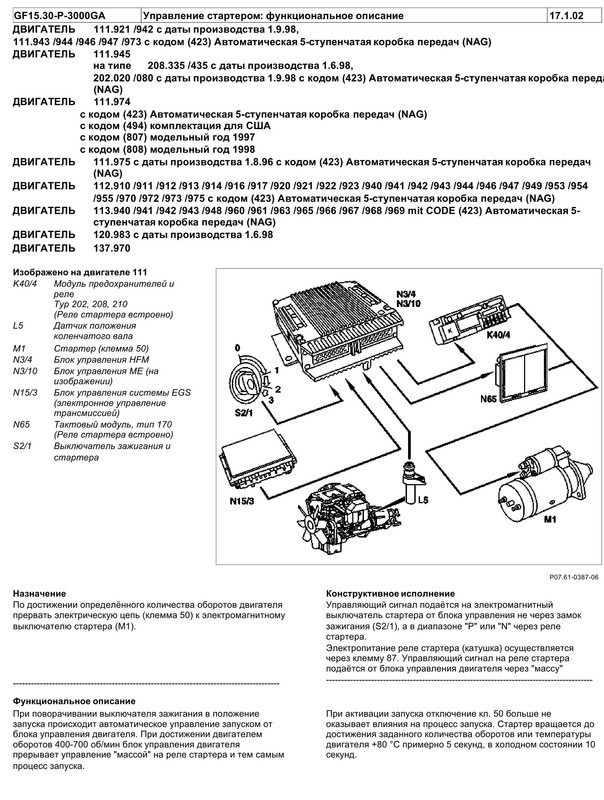 Управление стартером_ функциональное описание_1
