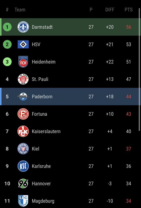 E6FA7E95-374C-498C-A551-1ECE54BE802E