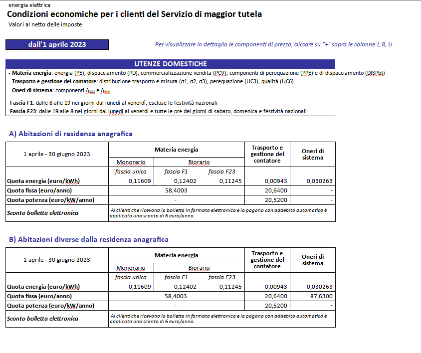 Immagine-2023-03-31-214230.png