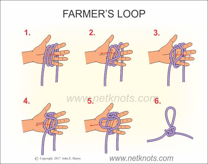 farmers-loop.jpg