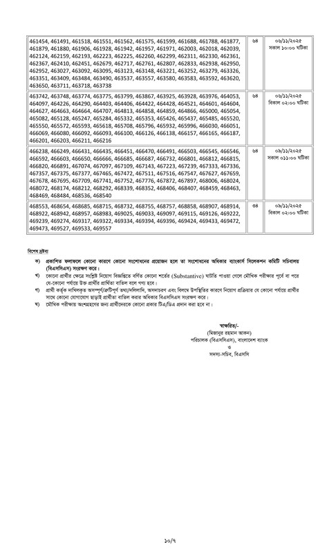 Combined 9 Bank Officer (General) Written Exam Result and Viva Date 2025 PDF-10