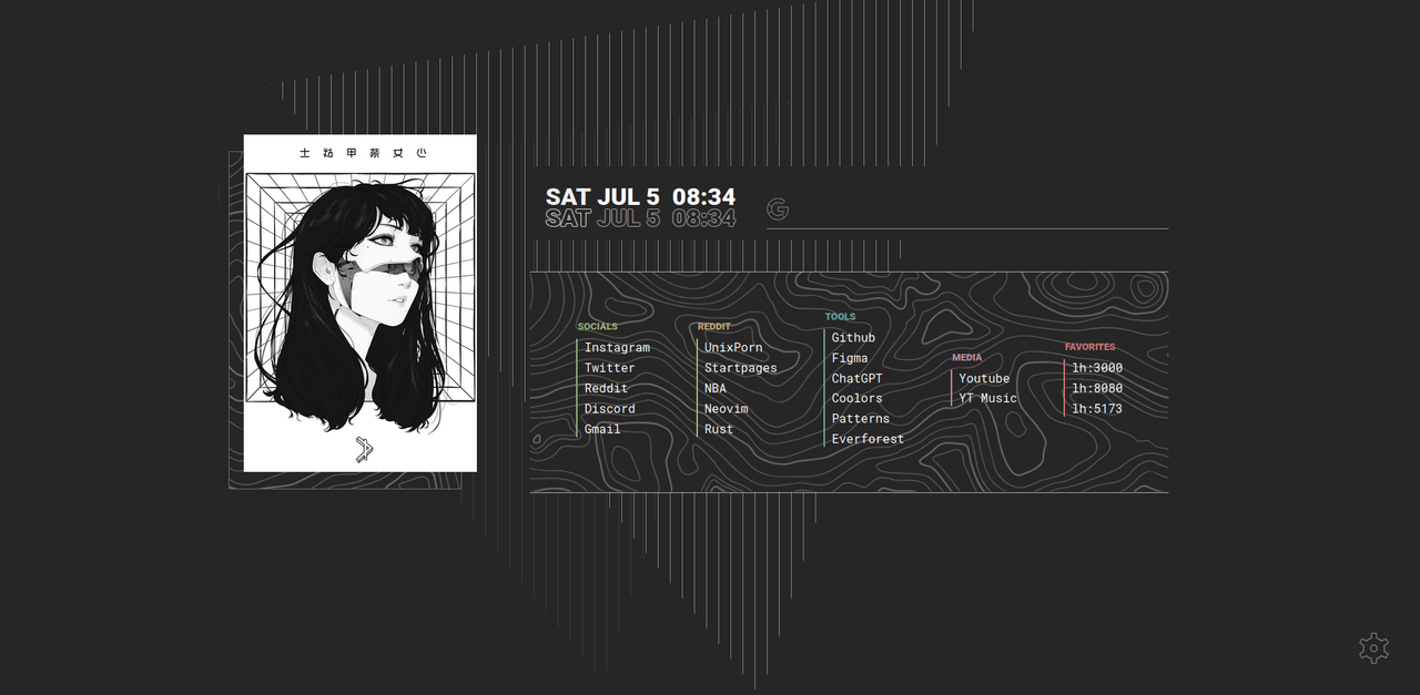 Ether - Graphite Mono Theme