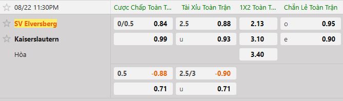 Soi kèo tài xỉu cả trận Elversberg vs Kaiserslautern