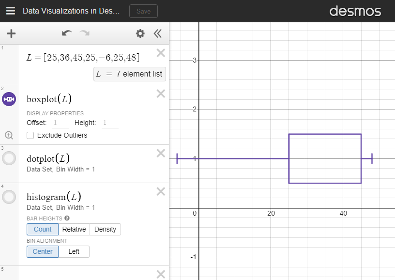 Data Visualizations in Desmos