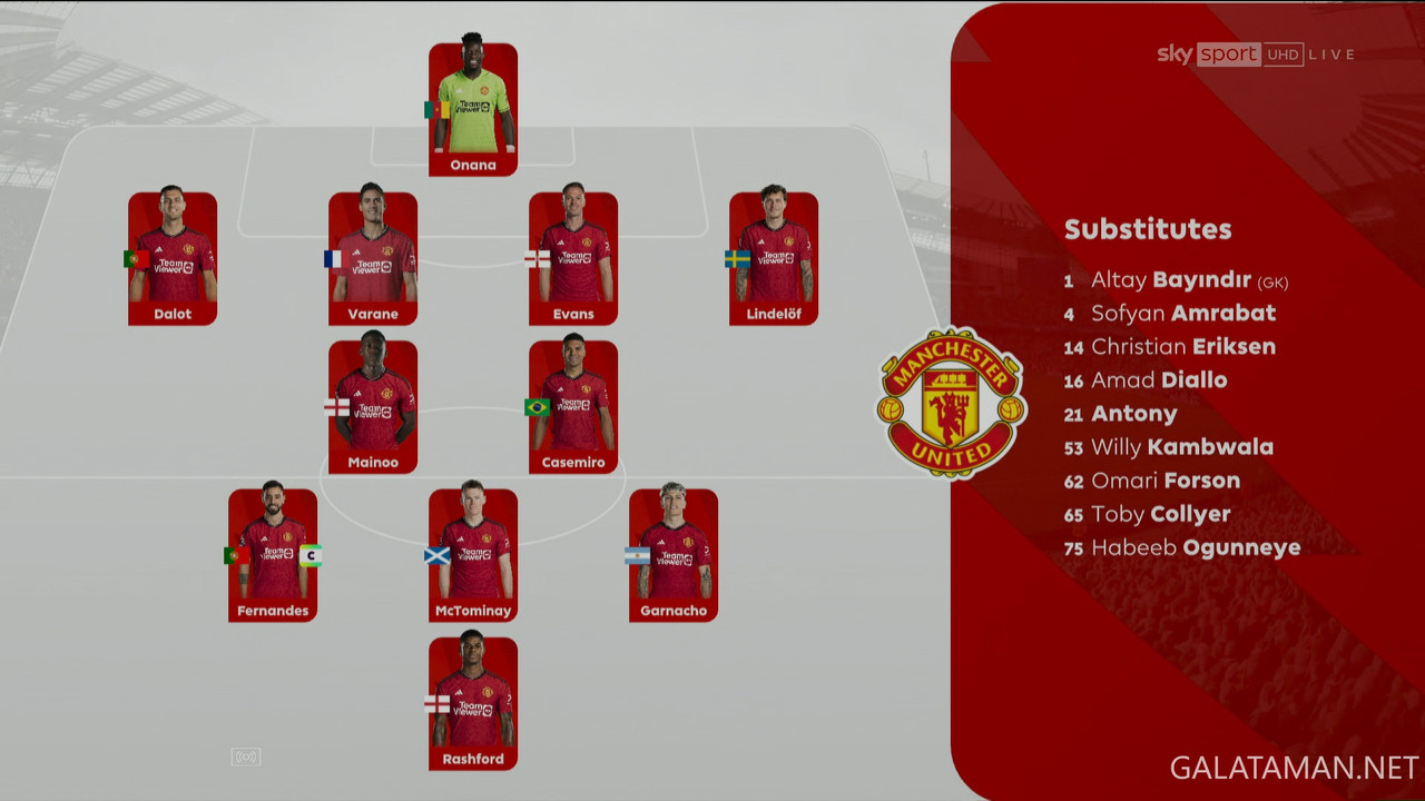 [Image: 03-03-15-55-01-VIP-DE-Sky-Sport-UHD-Manc...-35-32.jpg]