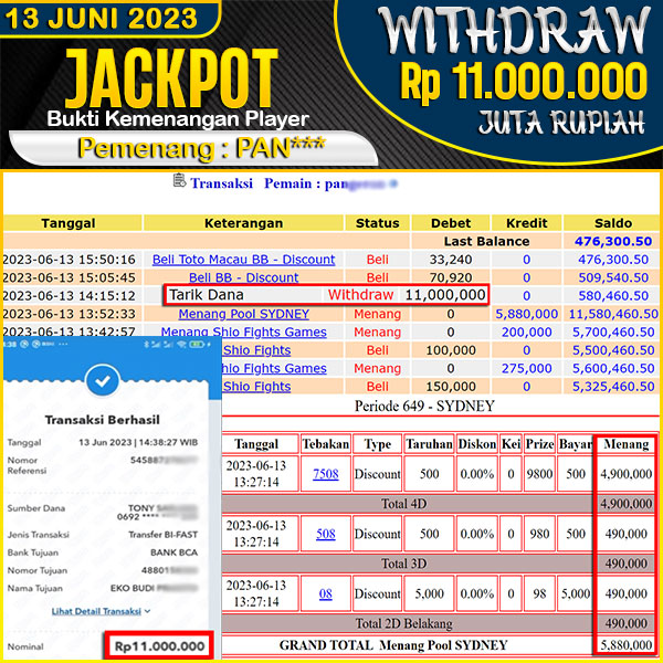 jackpot-togel-pasaran-sydney-4d-3d-2d-rp-11000000--lunas