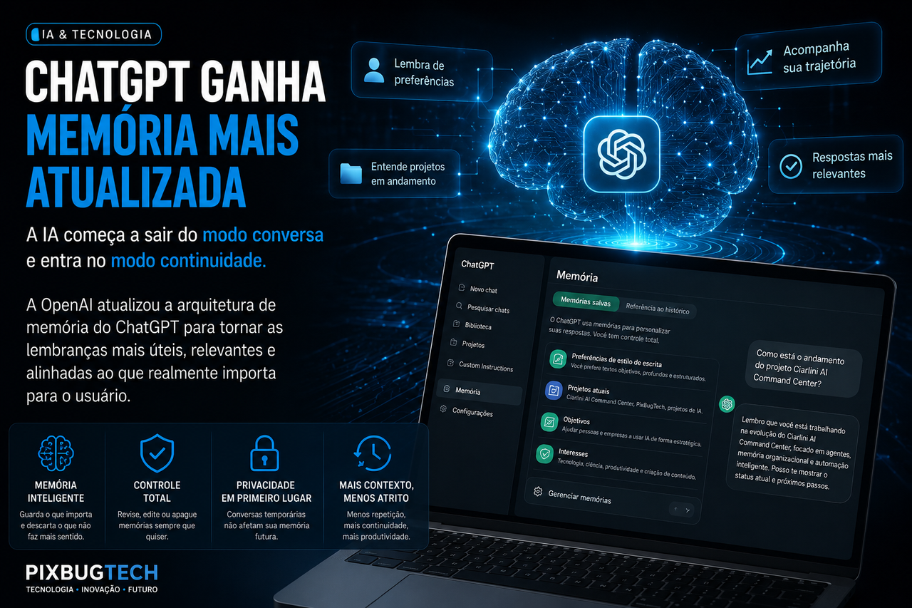 ChatGPT ganha memória mais atualizada e a IA começa a sair do modo conversa para entrar no modo continuidade