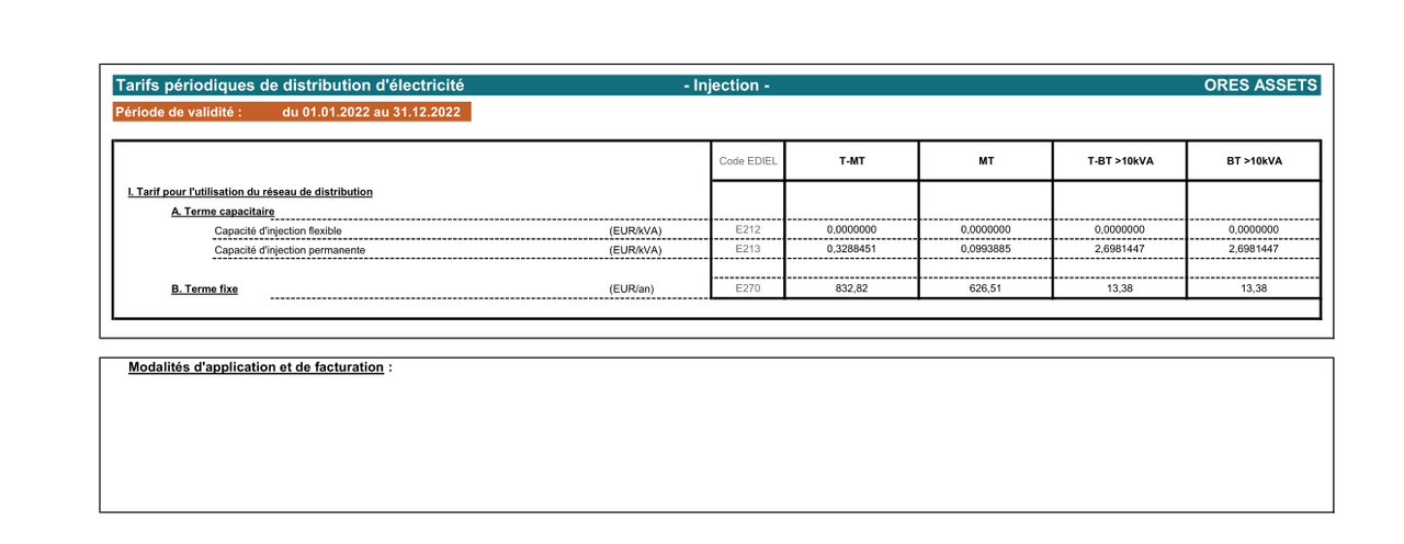 ORESCapture d’écran 2022-06-17 221340