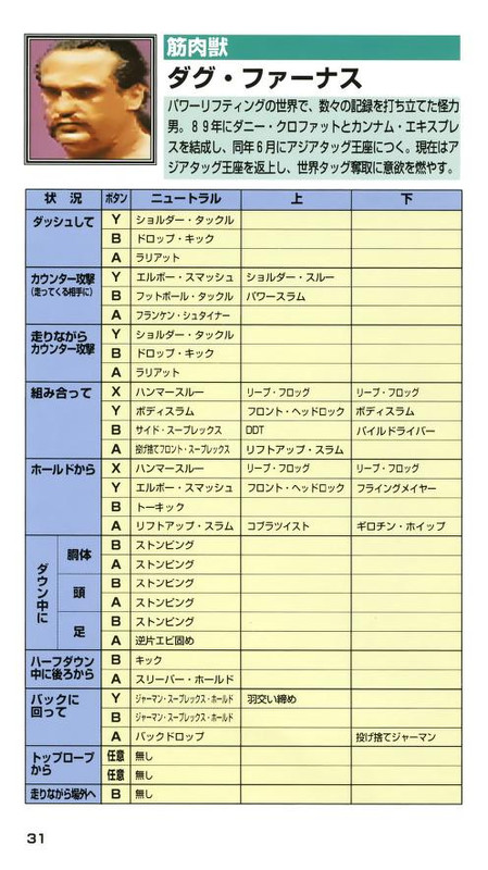 Zen-Nihon Pro Wres 2 - 3-4 Budoukan [SHVC-APRJ](SFC)(JP) -Manual(300DPI)_0031