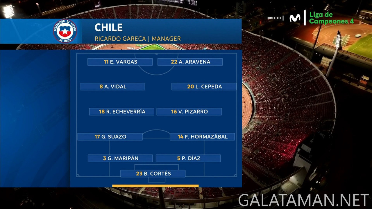 [Image: 20241119-CHI-VEN-WCQ-F-ES-1080-mkv-snaps...49-645.jpg]