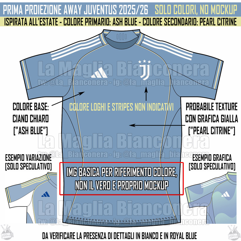Maglie Juve 25-26 prima proiezione away - La Maglia Bianconera (@La_Bianconera)