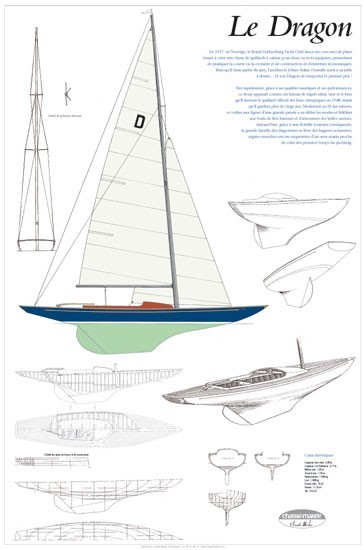 lot de 4 plans de modelisme 1