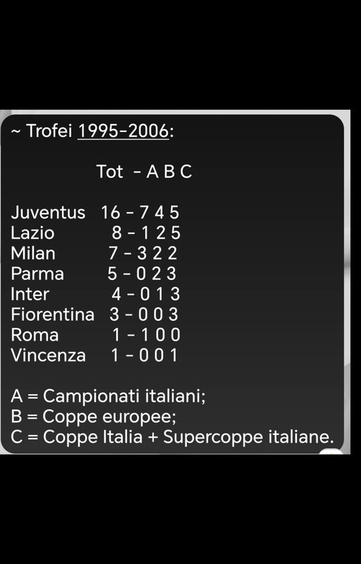 1Moratti