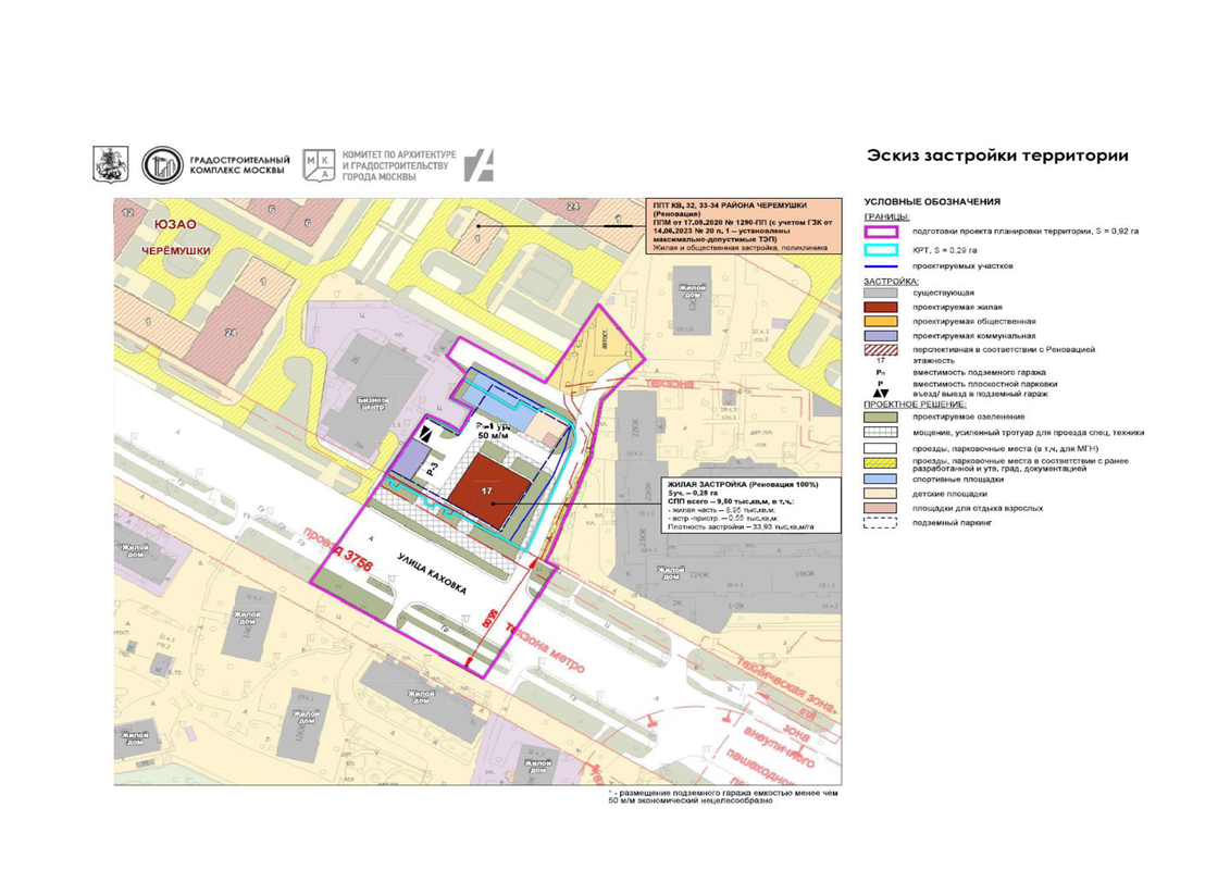 Материалы град потенциала Каховка 20