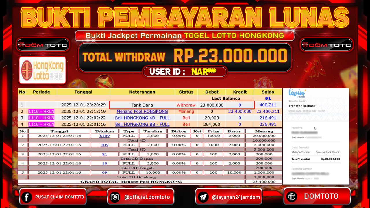 JACKPOT  TOGEL PASARAN LOTTO HONGKONG 01 DECEMBER 2025