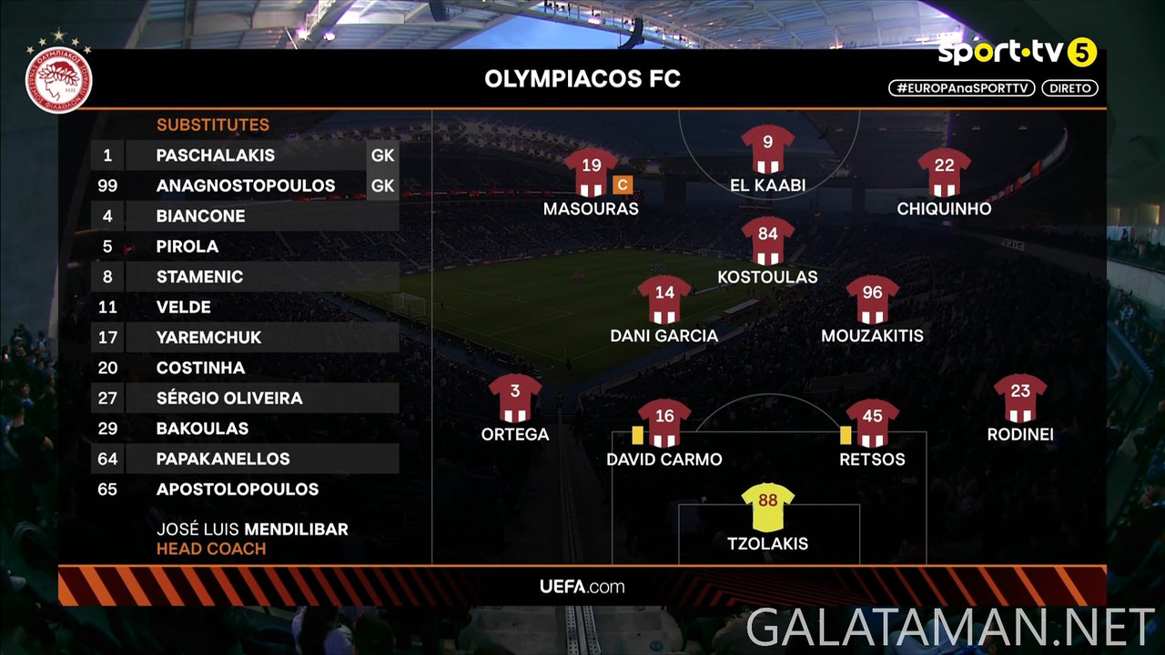 [Image: 01-23-18-30-01-SPORT-TV-5-FHD-FC-Porto-v...18-351.jpg]