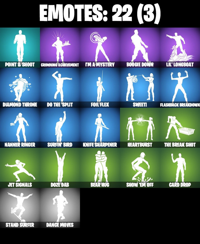 emotes_comp