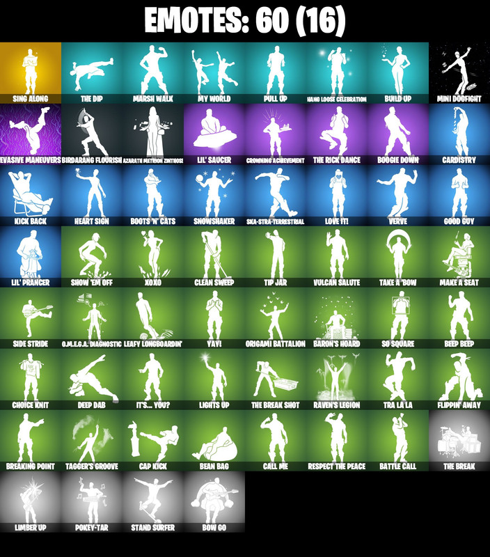 emotes comp