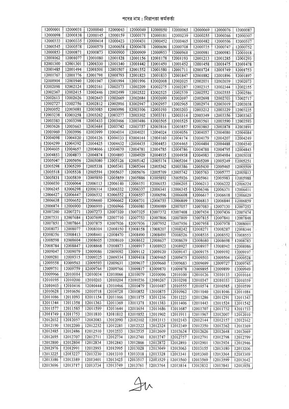 CAAB-Written-Exam-Date-2025-PDF-2