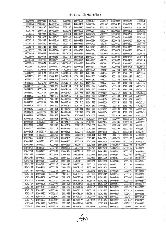 CAAB-Written-Exam-Date-2025-PDF-4