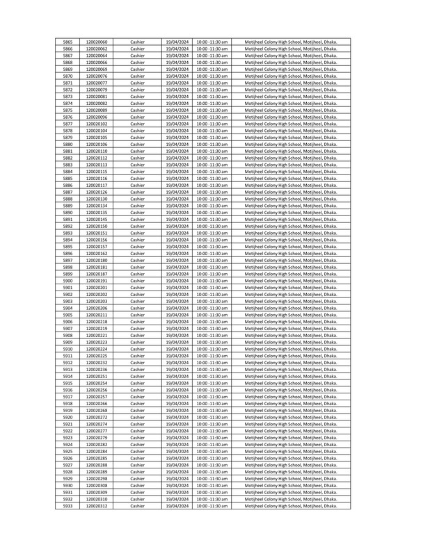 DYD-Cashier-Written-Exam-Seat-Plan-2024-PDF-087