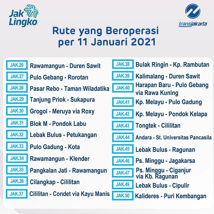 Rute perjalanan TransJakarta selama masa PPKM