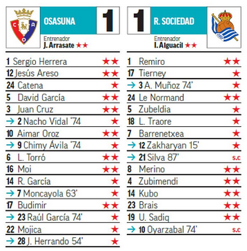 Seleccionadores - 10ª Jornada - Página 2 J10-P05