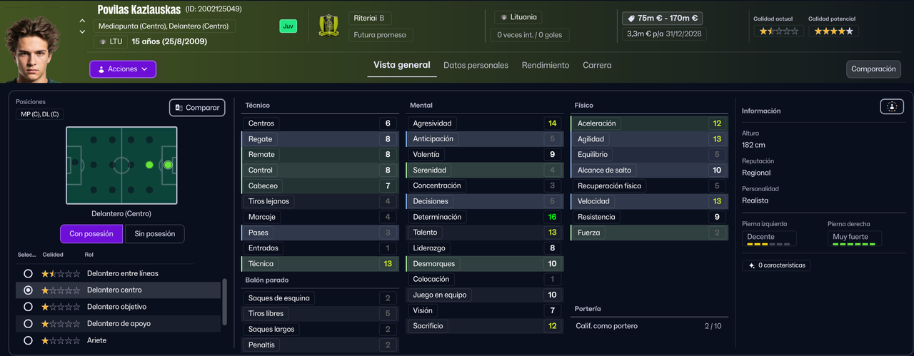 Povilas Kazlauskas DC sub 19 2025