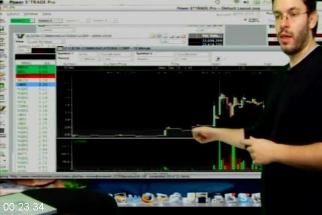 [Image: G-PTimothy-Sykes-Learn-Level-Two.jpg]