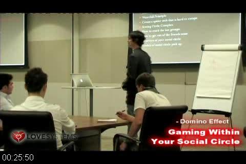 [Image: G-PBraddock-Social-Circle-Mastery.jpg]