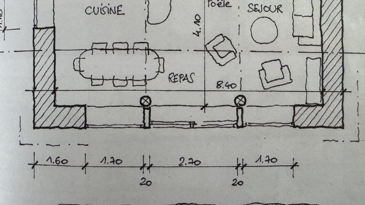 Question ouverture sud 01