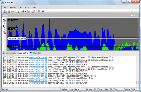 Proxifier 4.03