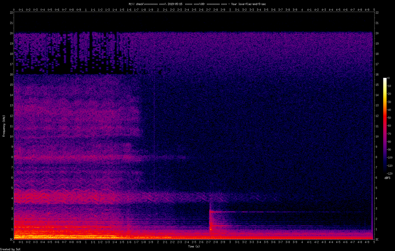 08. Александр Шоуа - Your love.flac-end-5-sec