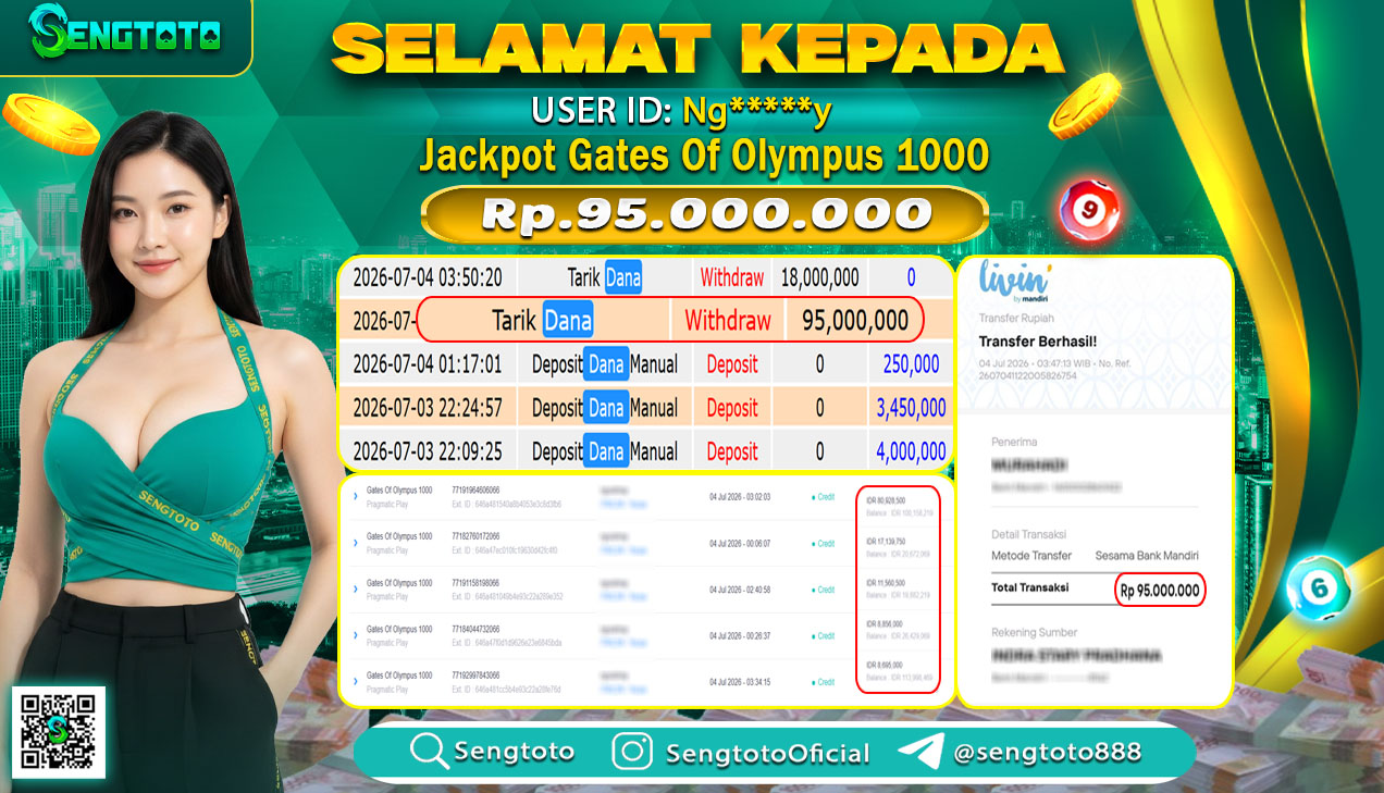 BUKTI PEMBAYARAN SLOT GATES OF OLYMPUS 1000