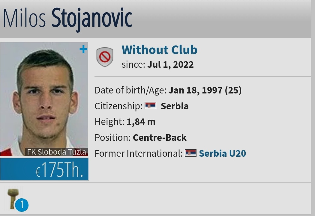 slika