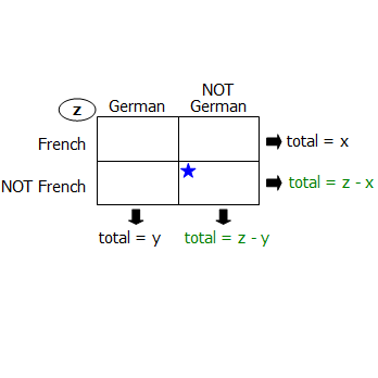 fr2