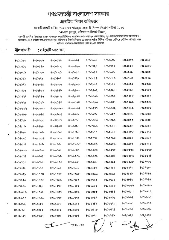 Primary-1st-Phase-Exam-Result-2023-PDF-17