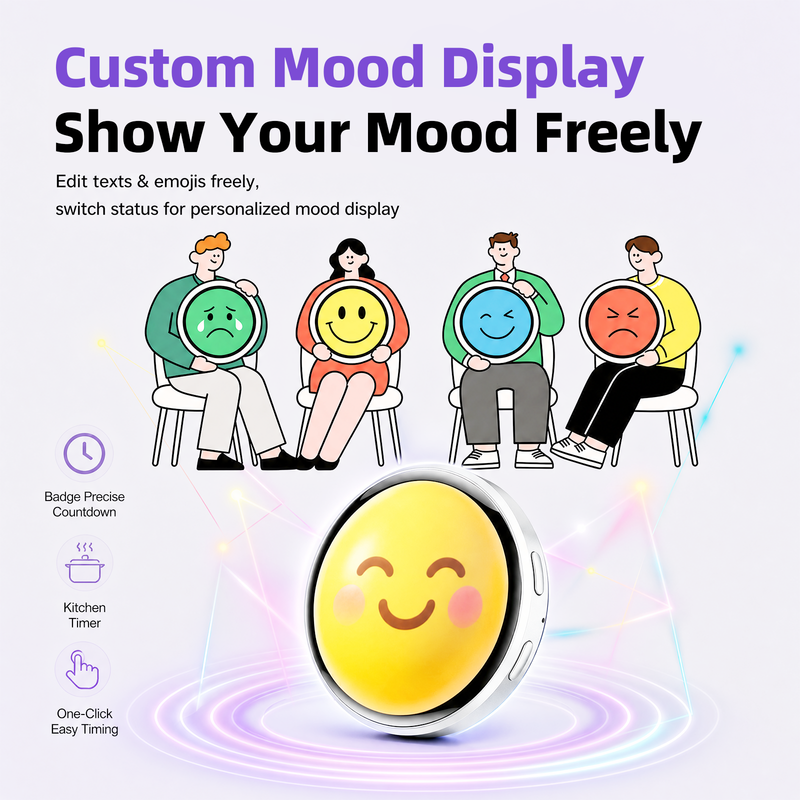 Fully Customizable Dynamic Screen Display