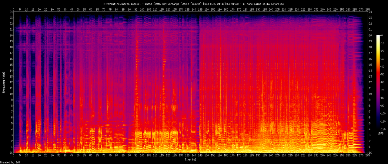 08 - Il Mare Calmo Della Sera.flac