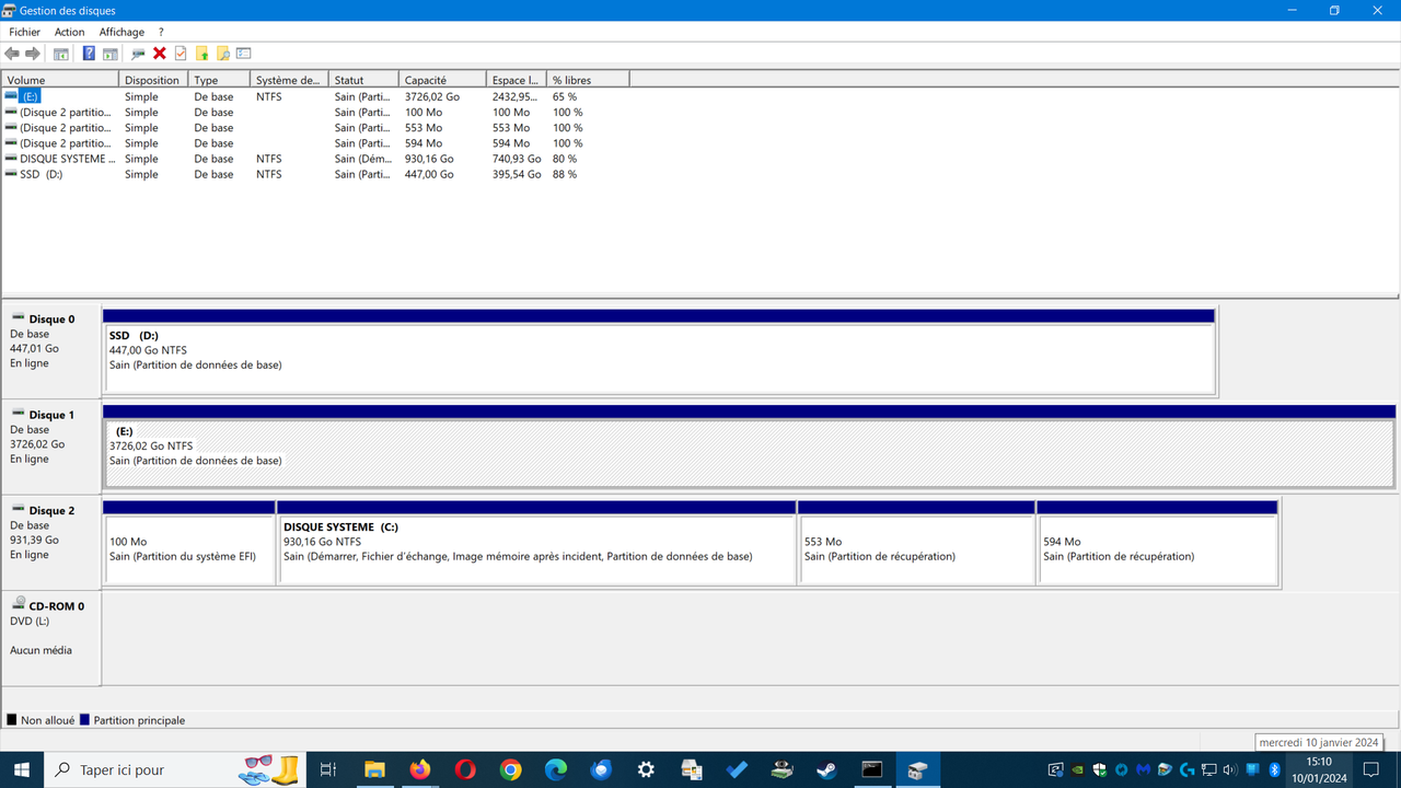 image du gestionnaire de disque