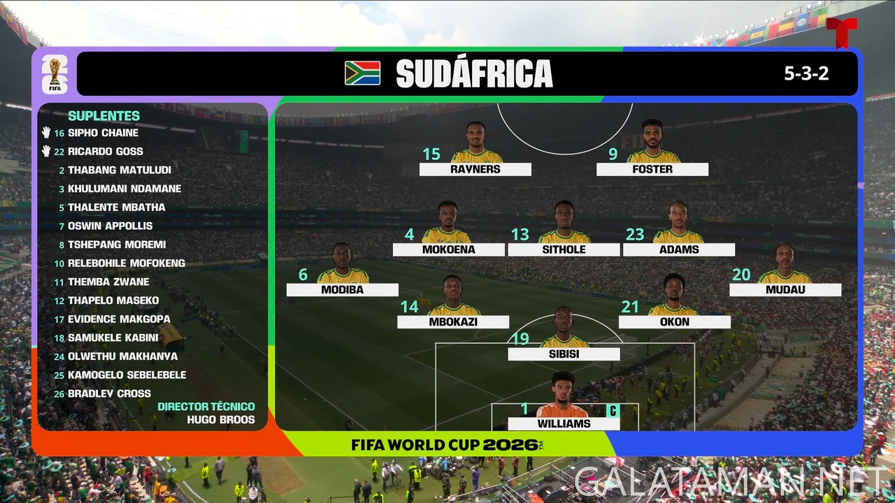 [Image: 20260611-MEX-RSA-WC26-F-TM-1080-mkv-snap...47-179.jpg]
