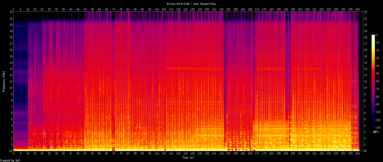 16 - Sour Diesel.flac