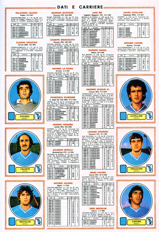 Calciatori 1977-1978 Panini-25