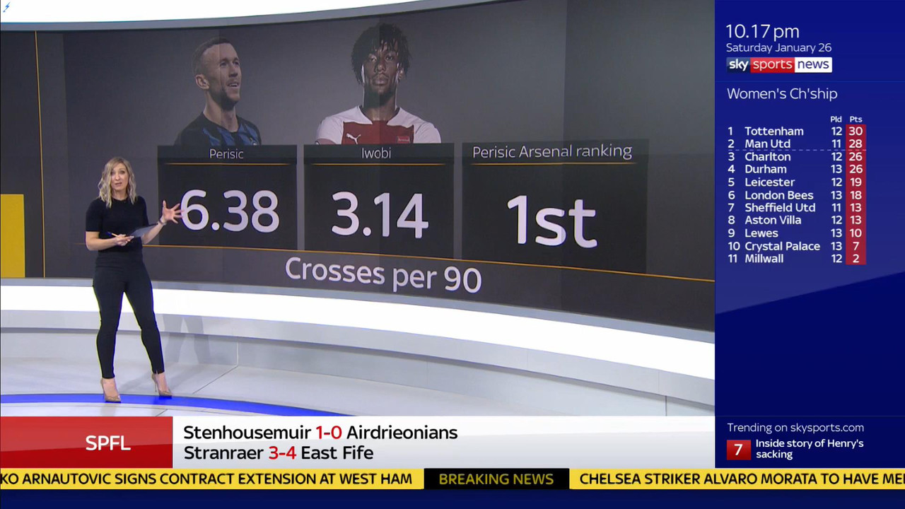 26 January - 22.00.00 - Sky Sports News At Ten. Round up of all 