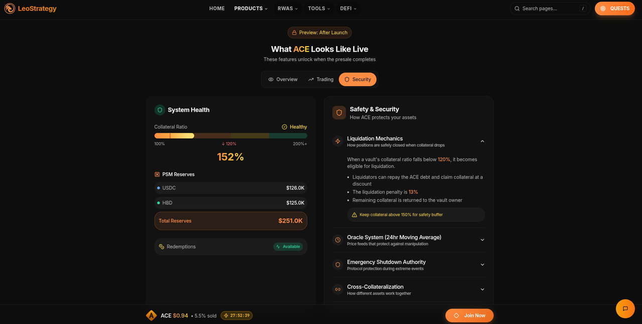 How is Your Experience Participating in ACE Quests?