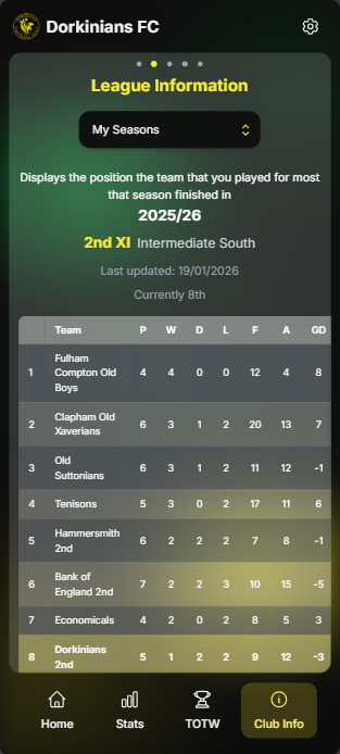 My Seasons Mobile Screenshot