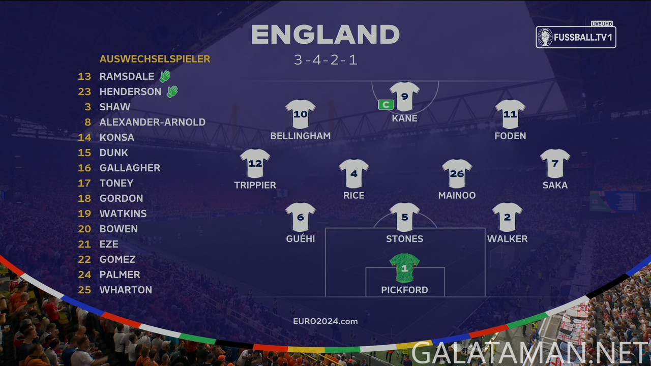 [Image: 07-10-20-30-01-DE-FUSSBALL-TV-1-UHD-Engl...34-645.jpg]