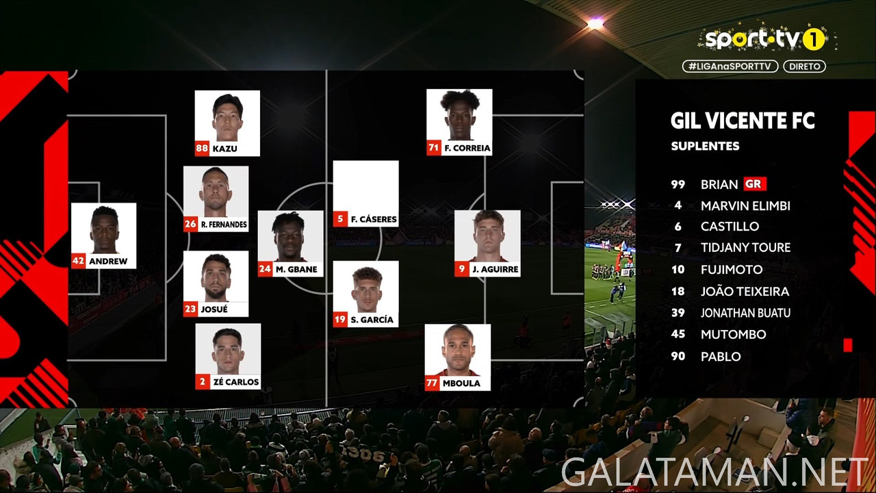 [Image: 12-22-21-15-02-SPORT-TV-1-FHD-Gil-Vicent...18-085.jpg]