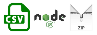 Managing Files with Node.js
